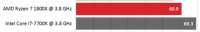 542x87
